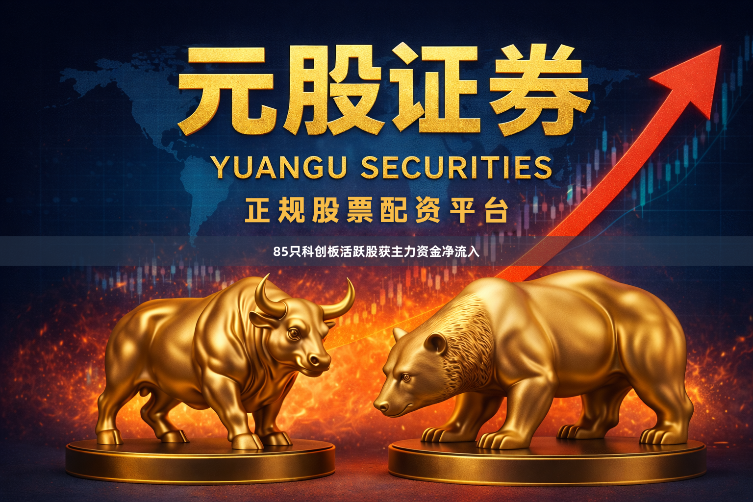 85只科创板活跃股获主力资金净流入